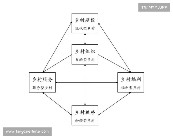 网球比赛规则的演变与创新分析:从传统到现代化的变化路径 网球比赛规则的演变与创新分析:从传统到现代化的变化路径
